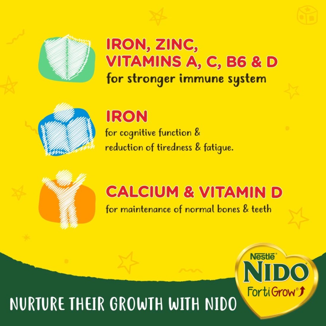 Nestle Nido Fortified Milk Powder 2500g Tin
