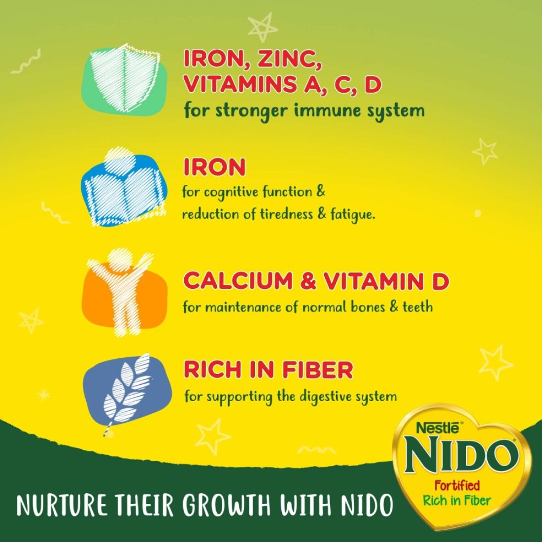 Nestle Nido Fortified Milk Powder Rich In Fiber Pouch 900g