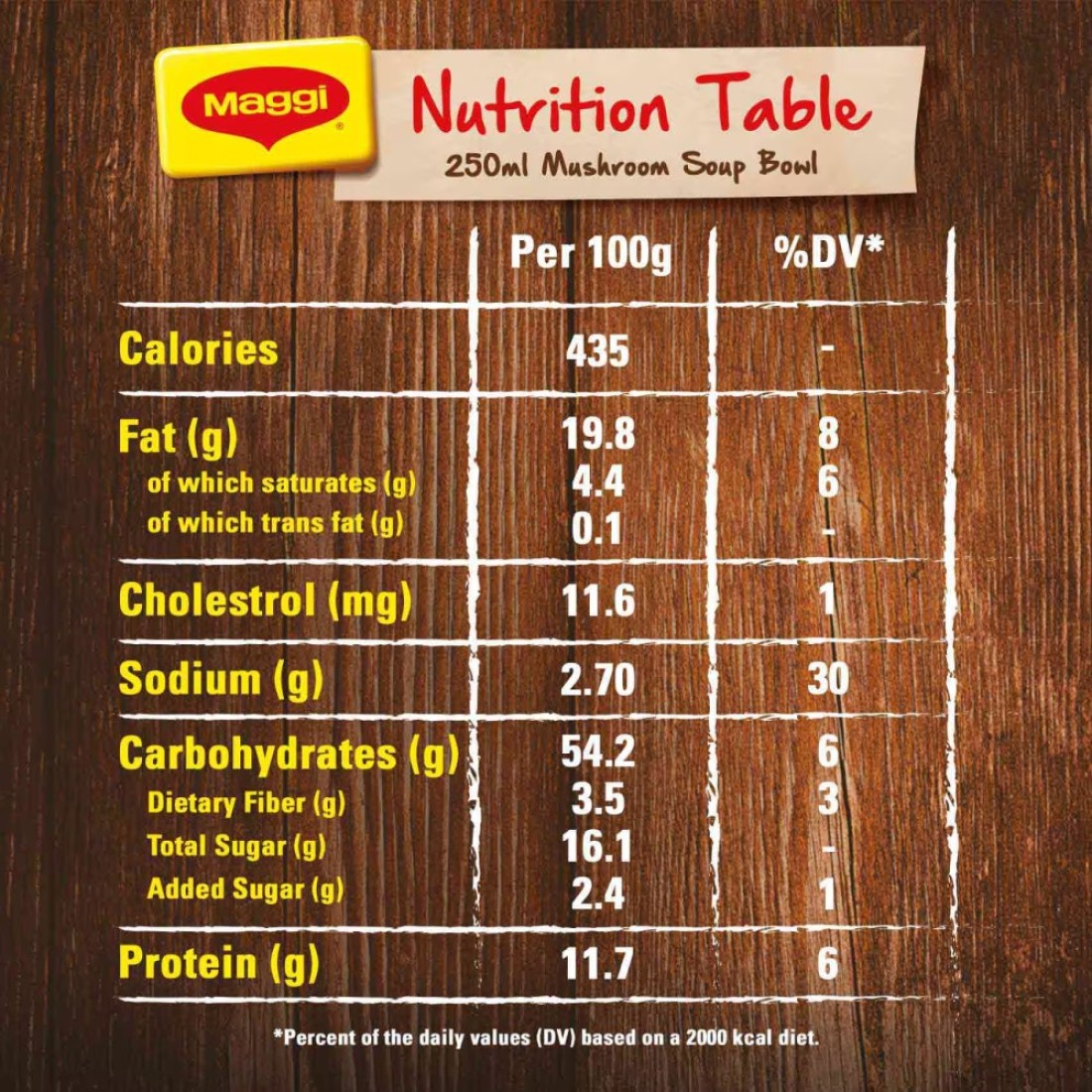Nestle Maggi Excellence Cream of Mushroom Soup 54 g