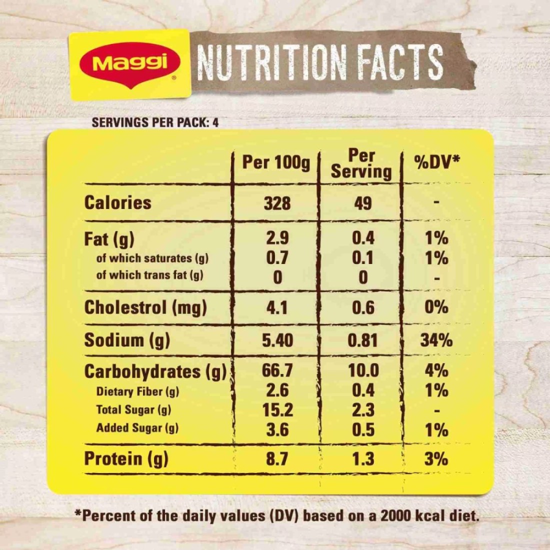Nestle Maggi Chicken Noodle Soup 60g