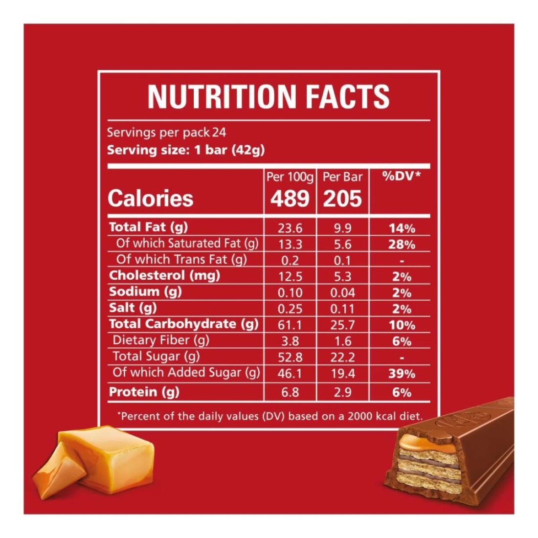 Nestle KitKat Chunky Salted Caramel Chocolate Bar, 42g Pack of 24