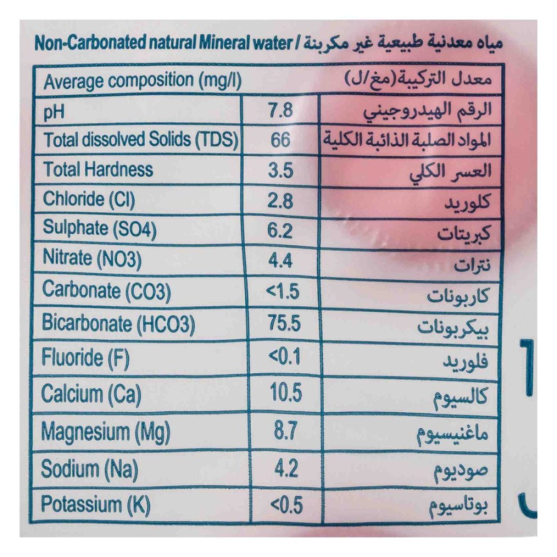 Carrefour Low in Sodium Natural Mineral Water Bottle 500ml