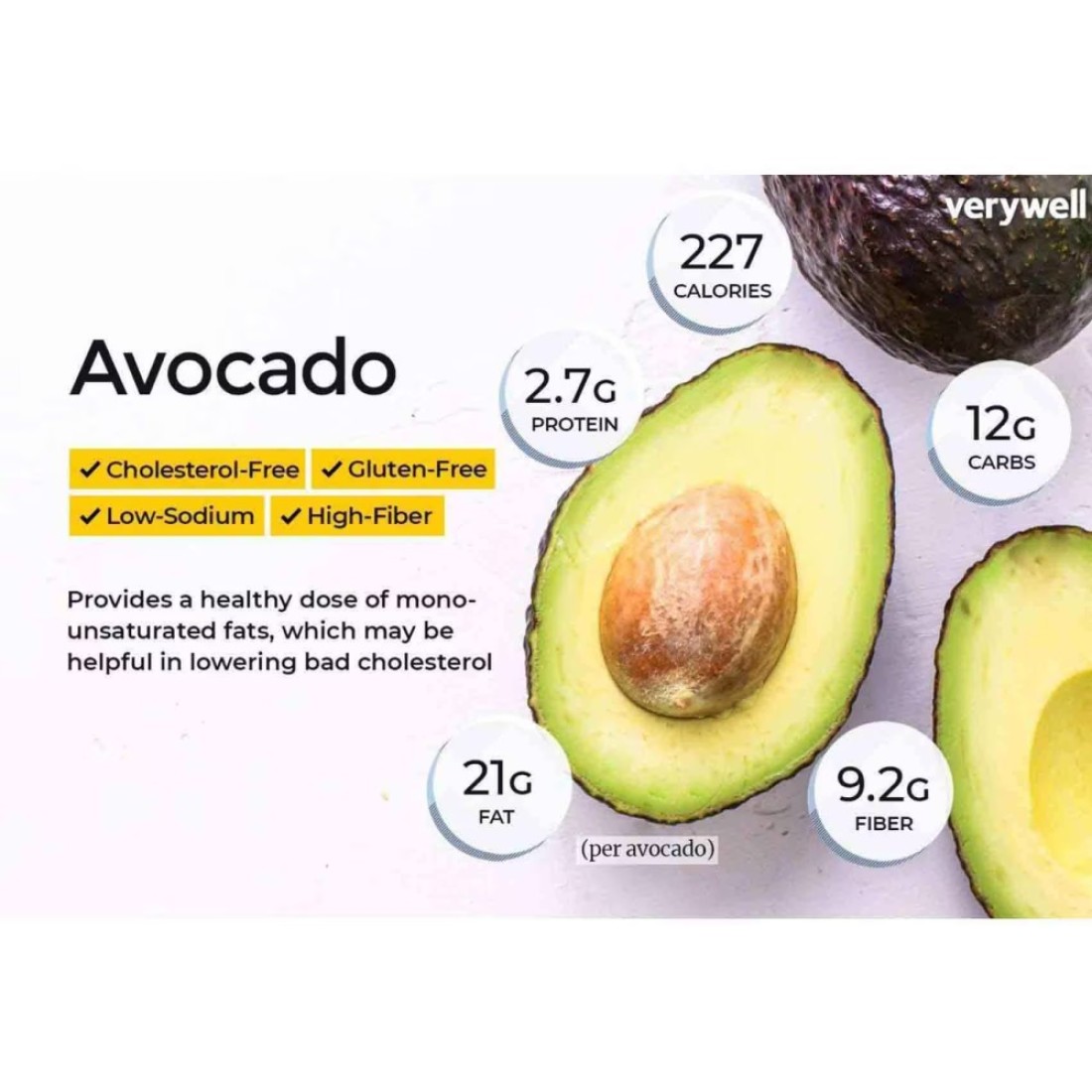 Ripe Organic Avocados 550g