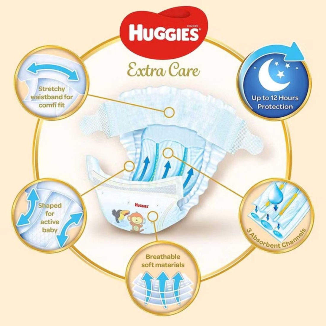 Huggies Extra Care Baby Diapers, Size 4, 8-14Kg, 40 Diapers Pack of 2