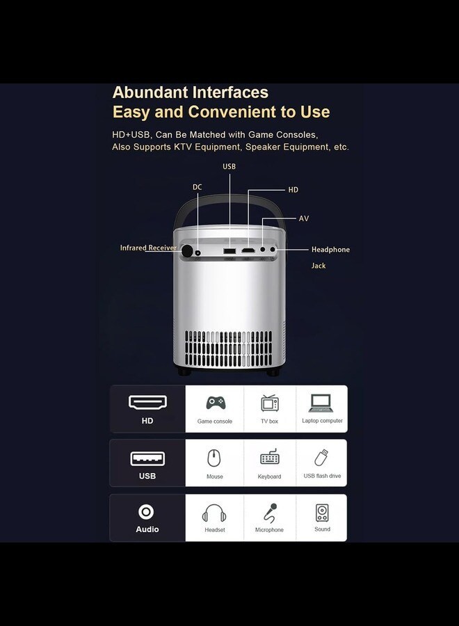Projector 1080P Home Theater Android 9.0 with WIFI 6 BT Networks Support 4K Decoding 100in Display Same Screen Technique Movie Projector Auto Focus Keystone Function Built-in.