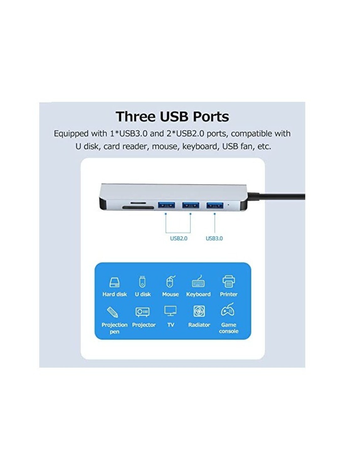 محطة إرساء 6 في 1 متعددة الوظائف من النوع C Hub 4K مع منفذ USB C لشحن مهايئ HDMI USB 3.0 منفذ HDMI من النوع C Hub متعدد المنافذ لأجهزة الكمبيوتر المحمول MacBook iPad وأجهزة USB C الأخرى
