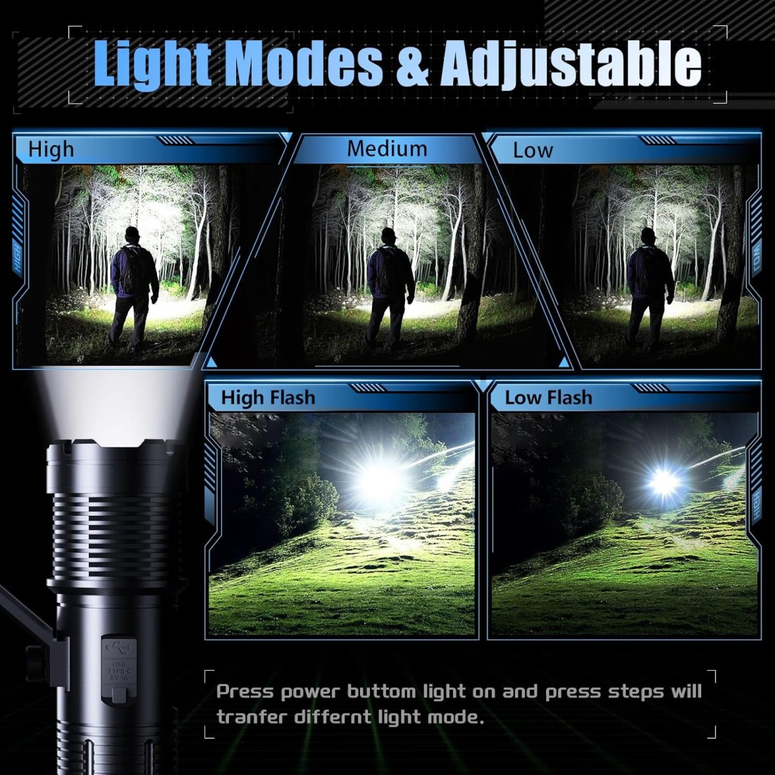 P160 Super Bright LED Flashlight - 80W Heavy Duty, 100,000 Lumen High-Power Handheld Aluminum Alloy Torch for Outdoor, Tactical, and Emergency Use