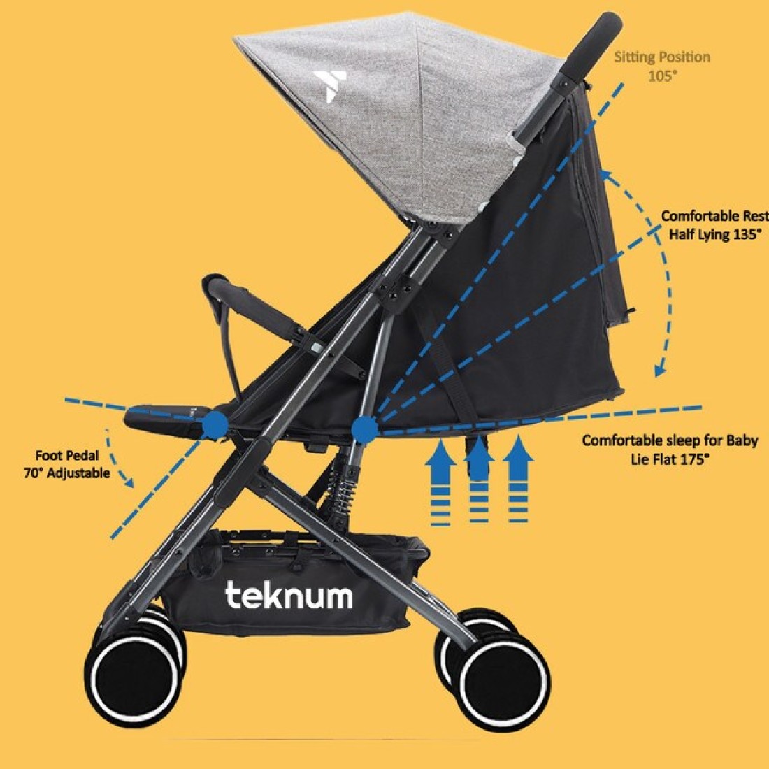 Teknum Yoga Lite Stroller - Black