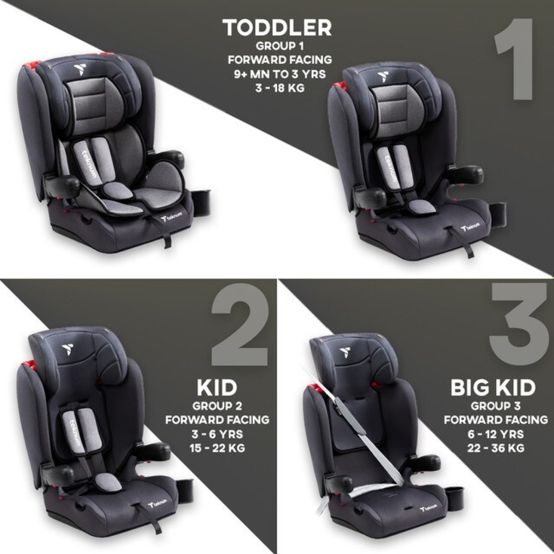 Teknum Pack and Go Foldable Car Seat w / Ace Diaper Bag - Grey