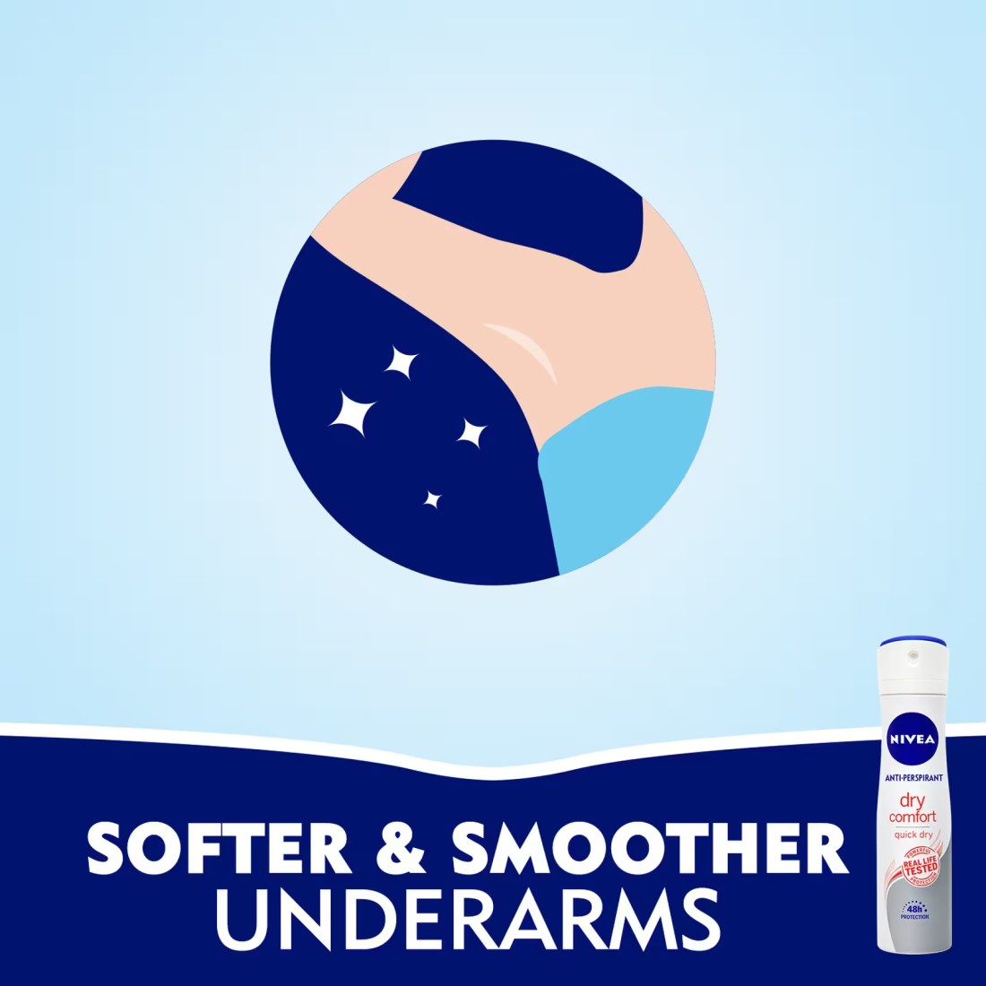 NIVEA Antiperspirant Spray for WoMen Dry Comfort Quick Dry 150ml