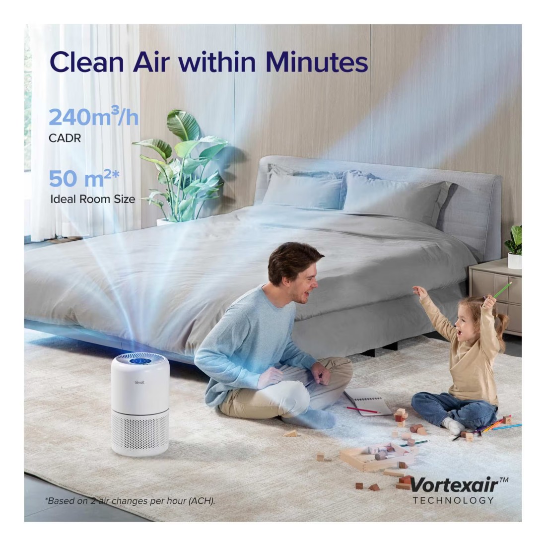 Levoit Core 300 Original Smart Air Purifier White