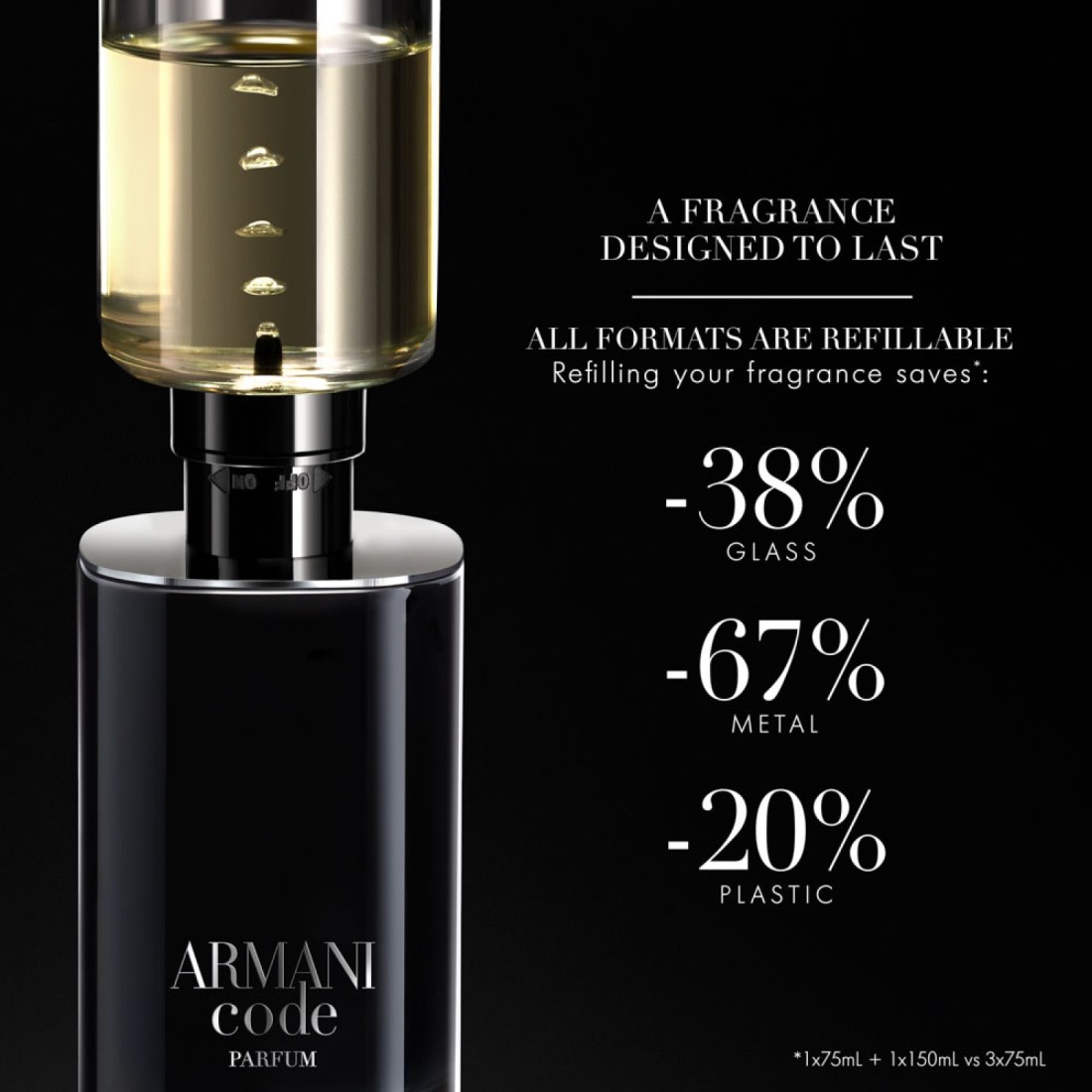 Giorgio Armani Armani Code for men - Parfum