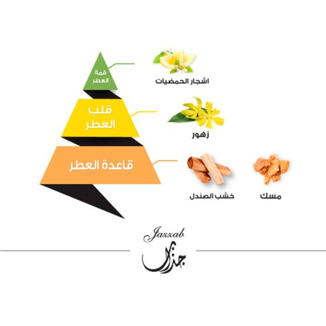 Almajed Oud Jathab Classic - Eau de Parfum