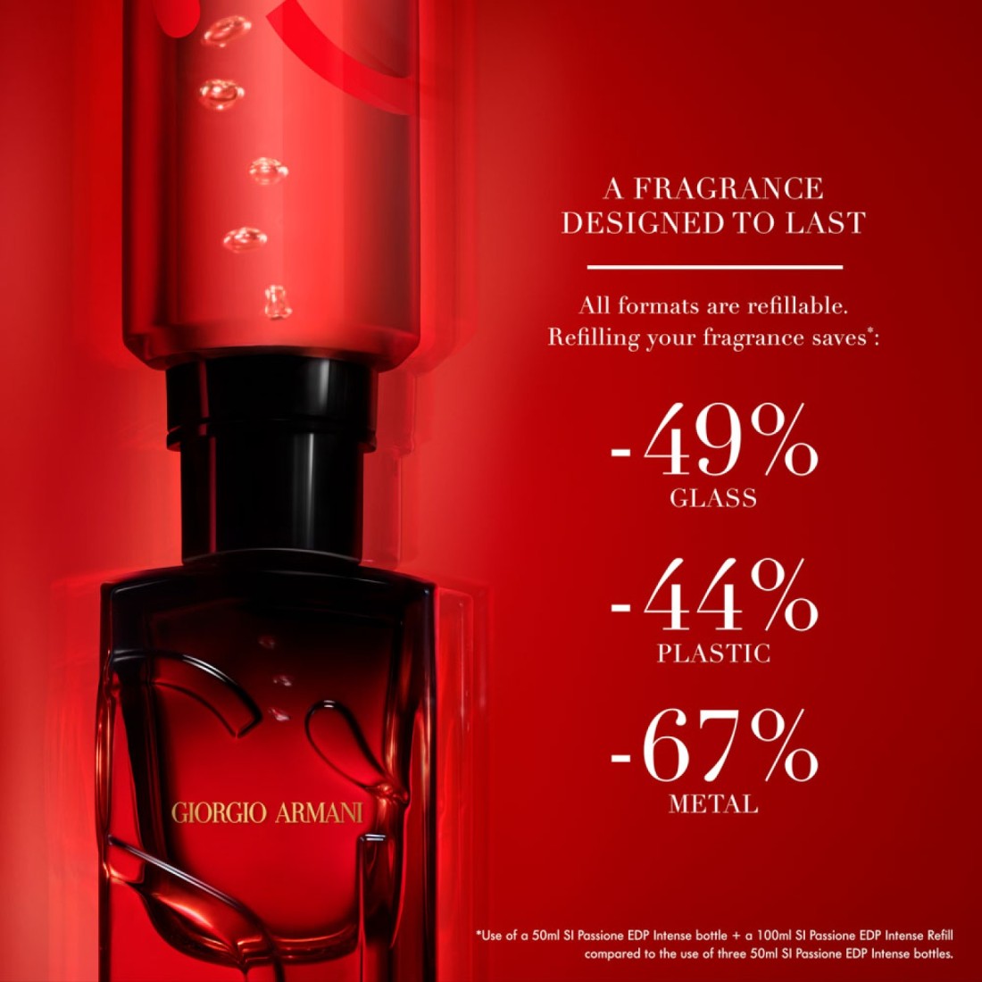 Giorgio Armani Si Passione for Women Refill Bottle - Eau de Parfum Intense