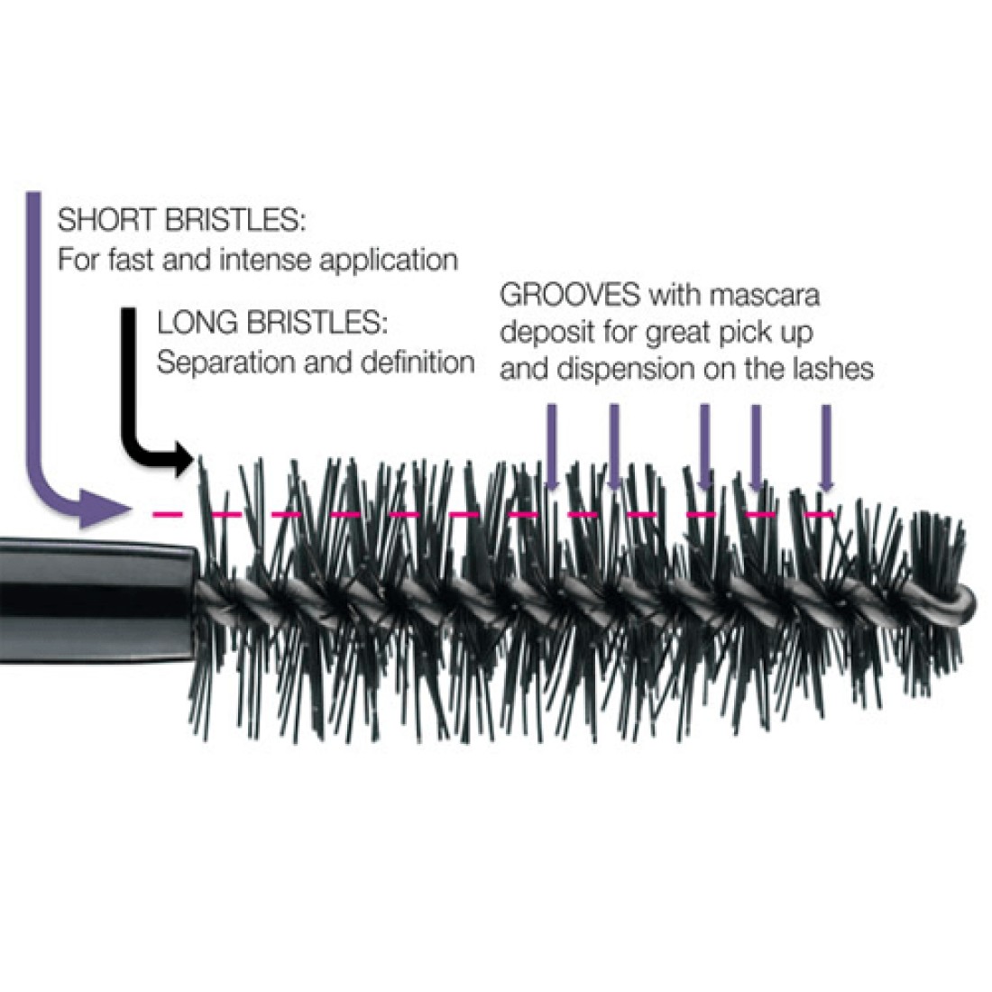 Isadora Big Bold Mascara - 10 Black