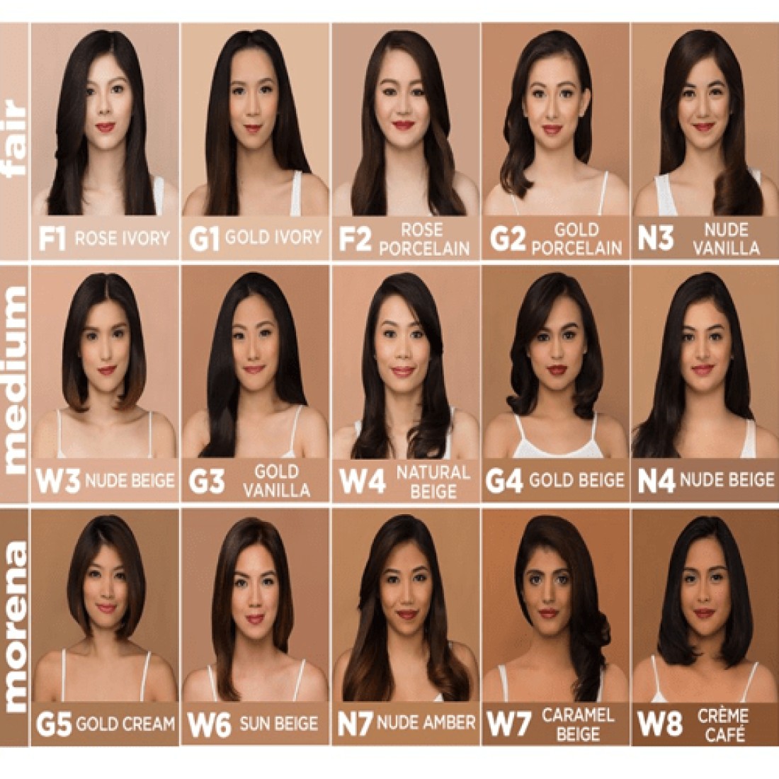 LOreal Paris True Match Foundation - 30ml