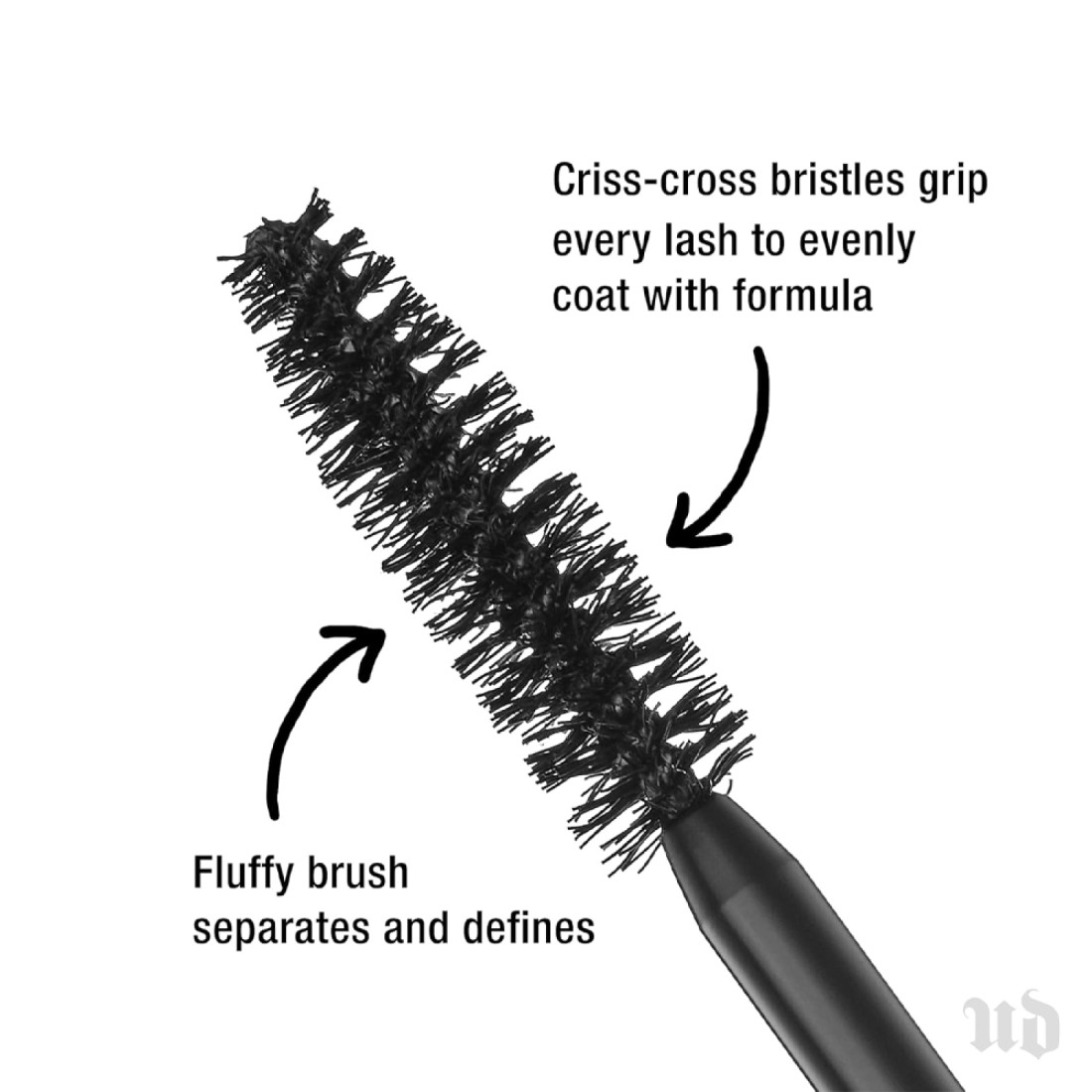 Urban Decay Perversion Mascara - Black
