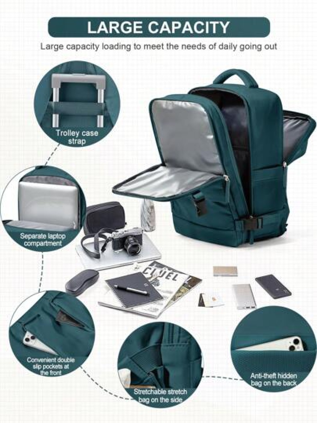 Large Capacity Carry On Backpack Waterproof Nylon Fabric Travel Backpack For Women Business Laptop Backpack Schoolbag For College Lightweight Short Distance Business Trip Duffel Bag With Shoe Compartm