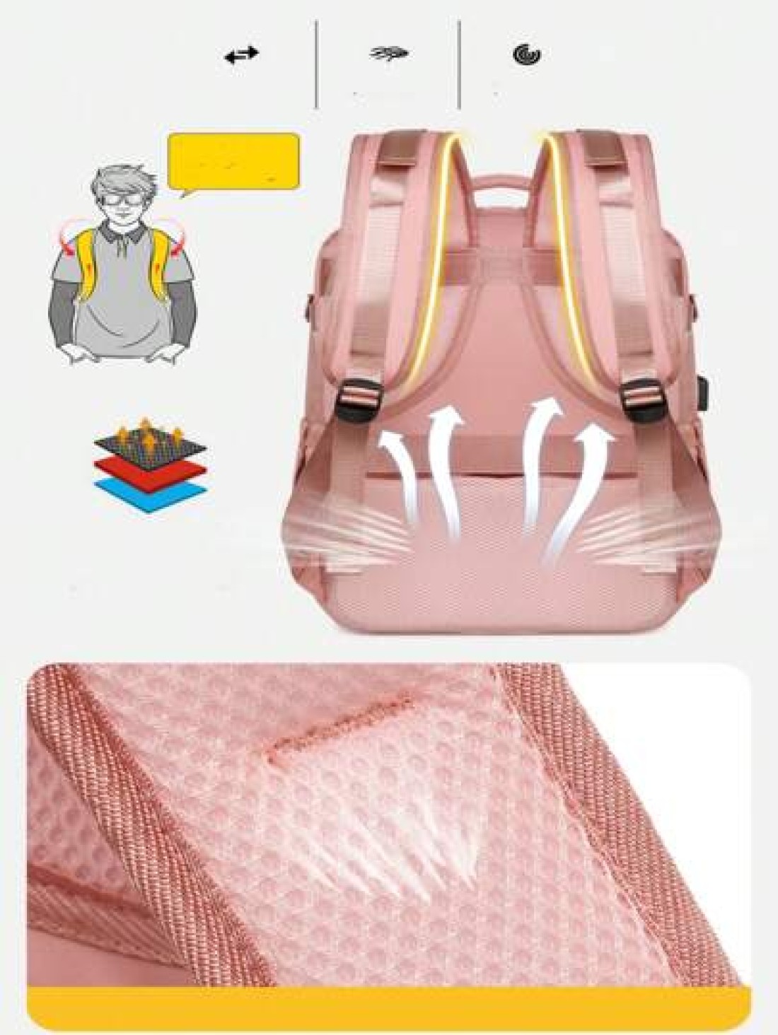 1pc Large Travel Backpack For Men Business Laptop Backpack Carry On Bag 40x20x25 Carry On Backpack Airline Approved Waterproof Backpack Multifunctional Independent Shoe Compartment Wet And Dry Separat