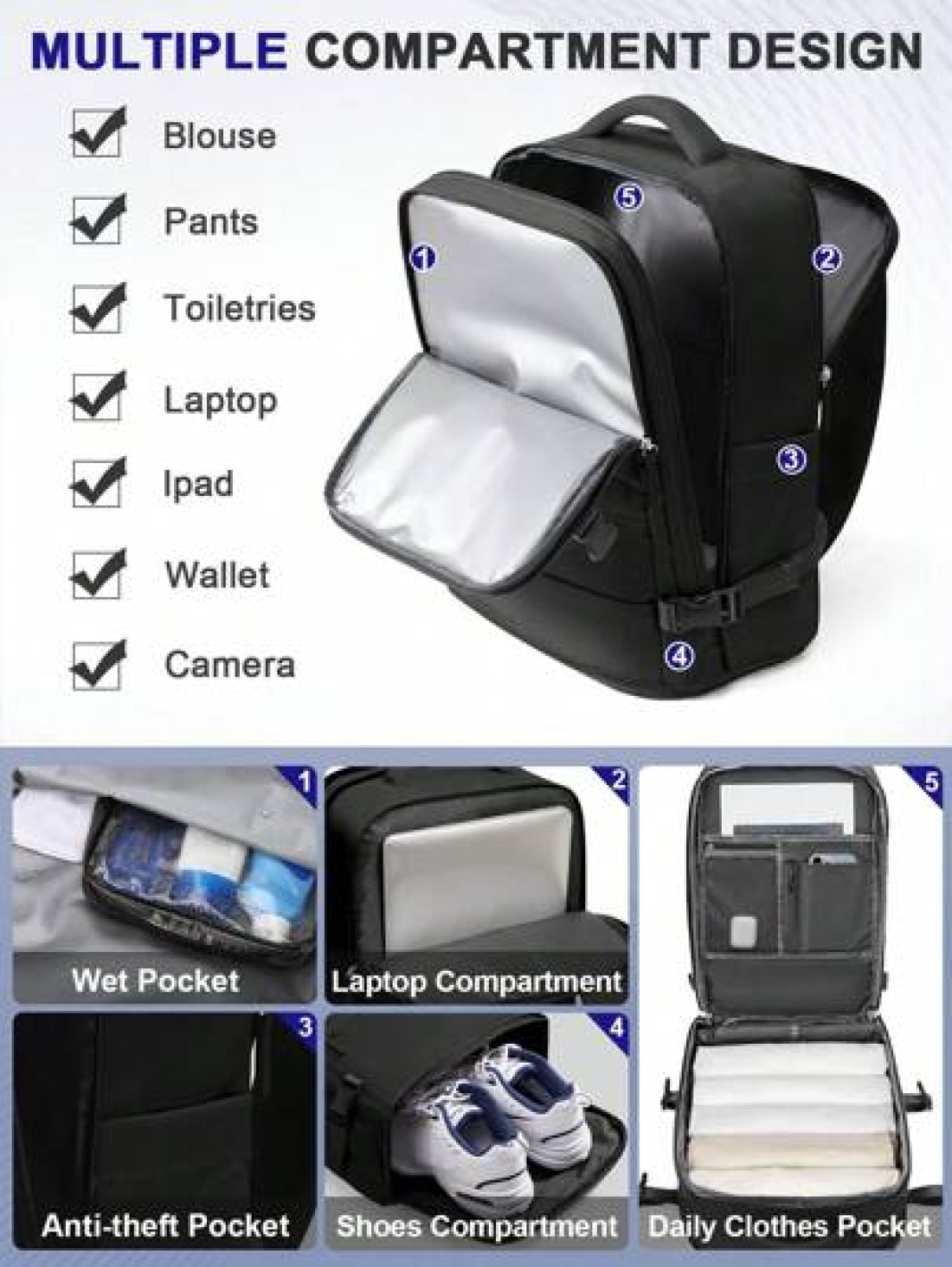 Floless Travel Backpack Work Bag Carry On Hand Luggage Water Resistant Business Large Daypack Weekender Bag Slim Laptop Backpack With USB Charging Port College Bag Computer Bag Gifts Fits 15 6 Inch No