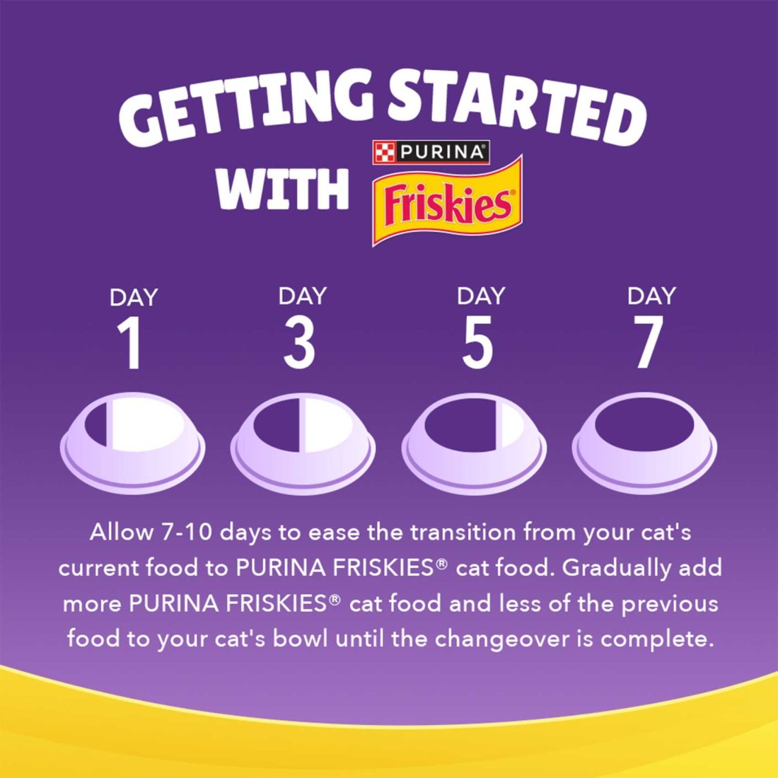 Purina Friskies Surfin&#39; Favourites Flavours of Mackerel, Tuna, Salmon and Sardine Adult Dry Cat Food, 400g