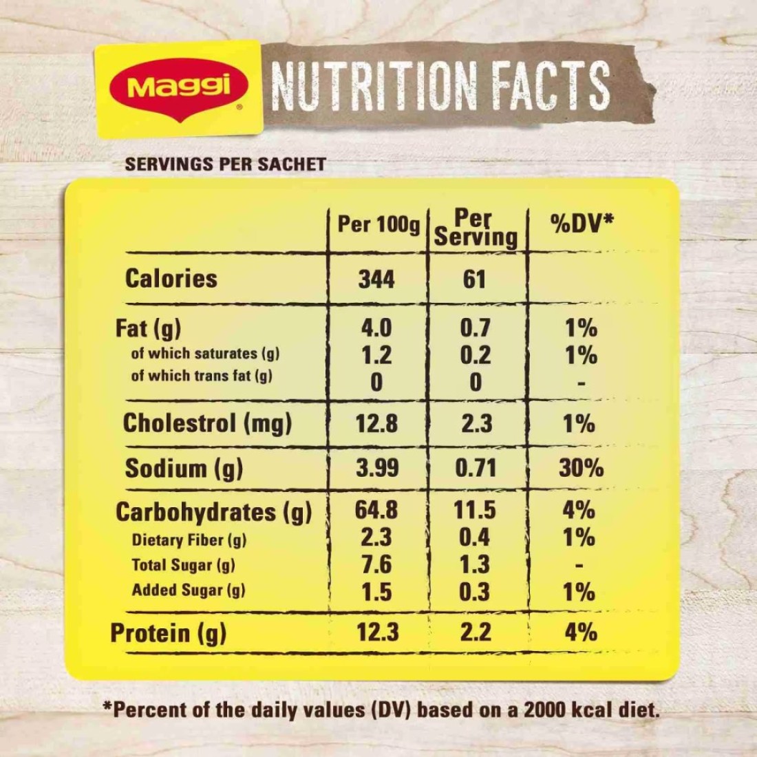 Nestle Maggi Cream Of Chicken Soup 71g Pack of 12