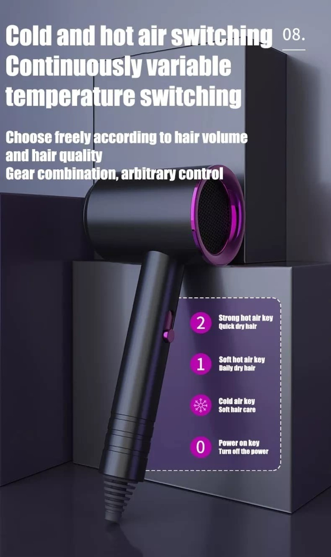 High performance foldable hair dryer