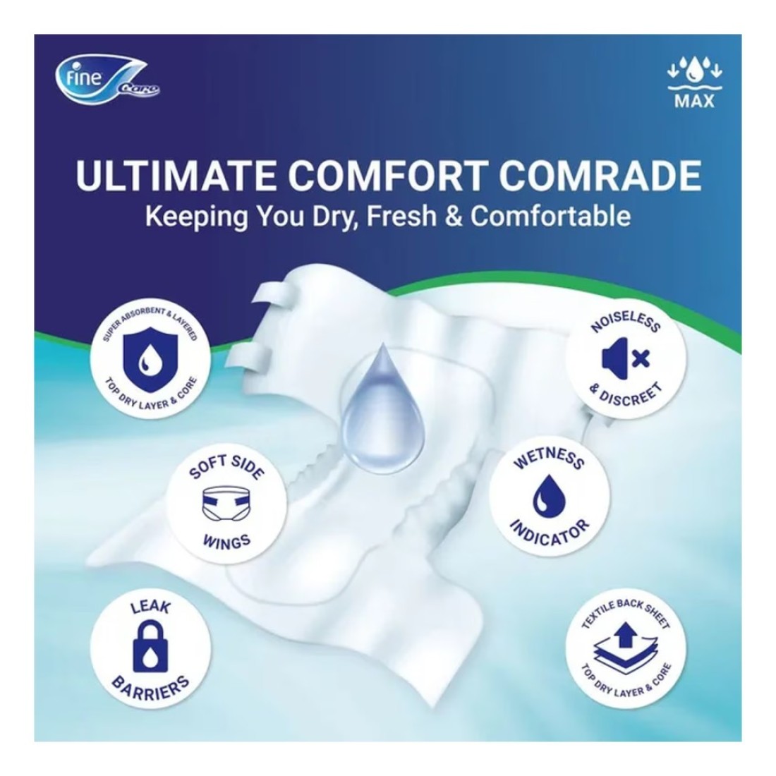 Fine Care Adult Briefs Large 16 Diapers