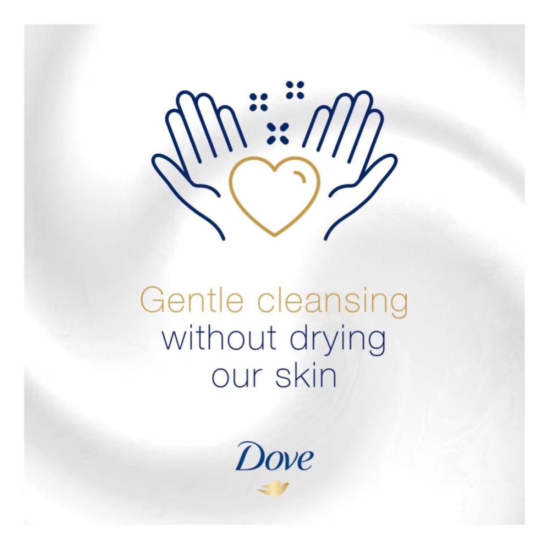 Dove Care And Protect Pampering Shea Butter And Vanilla Hand Wash White 250ml