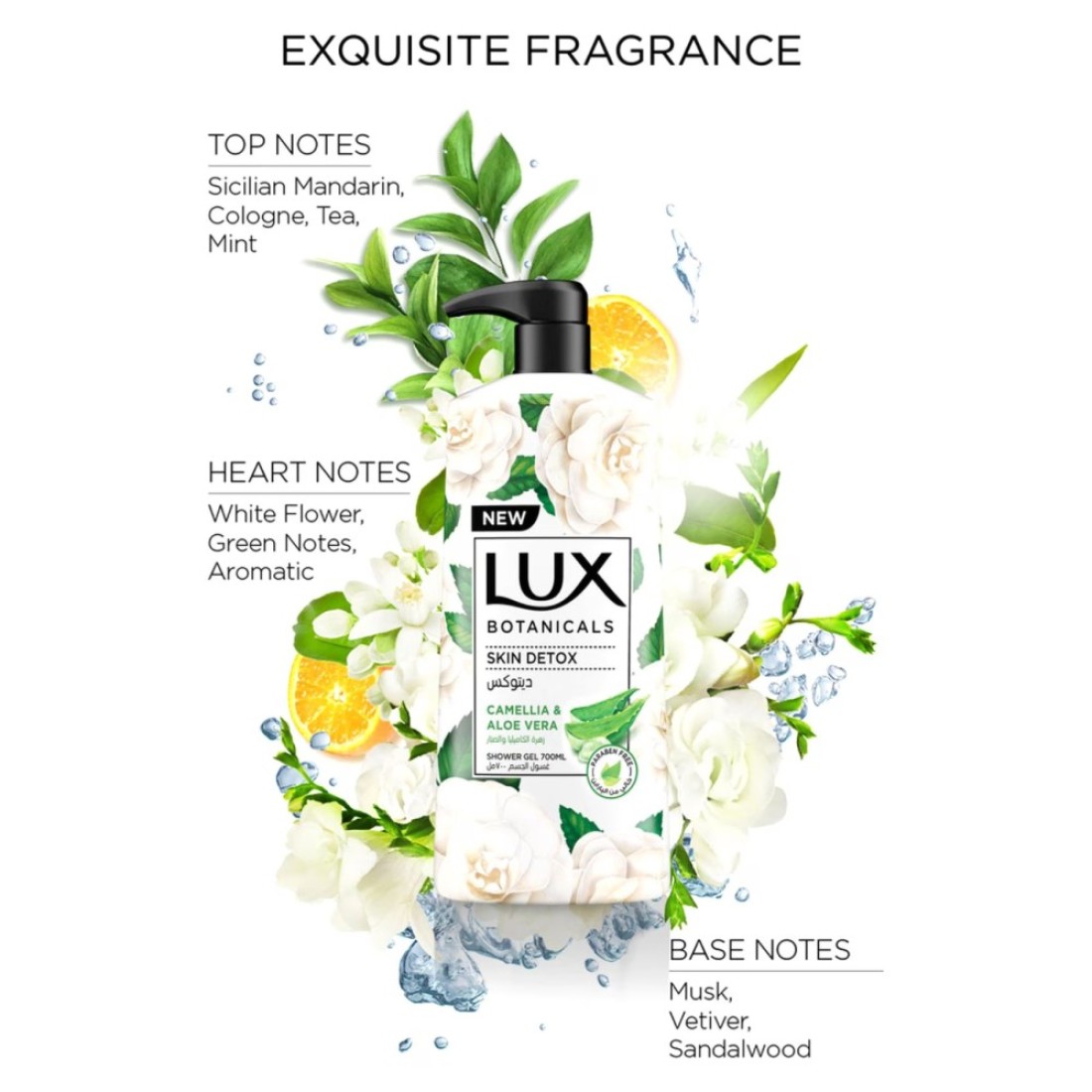 Lux Botanicals Body Wash Skin Detox With Nourishing Camellia And Aloe Vera 700ml