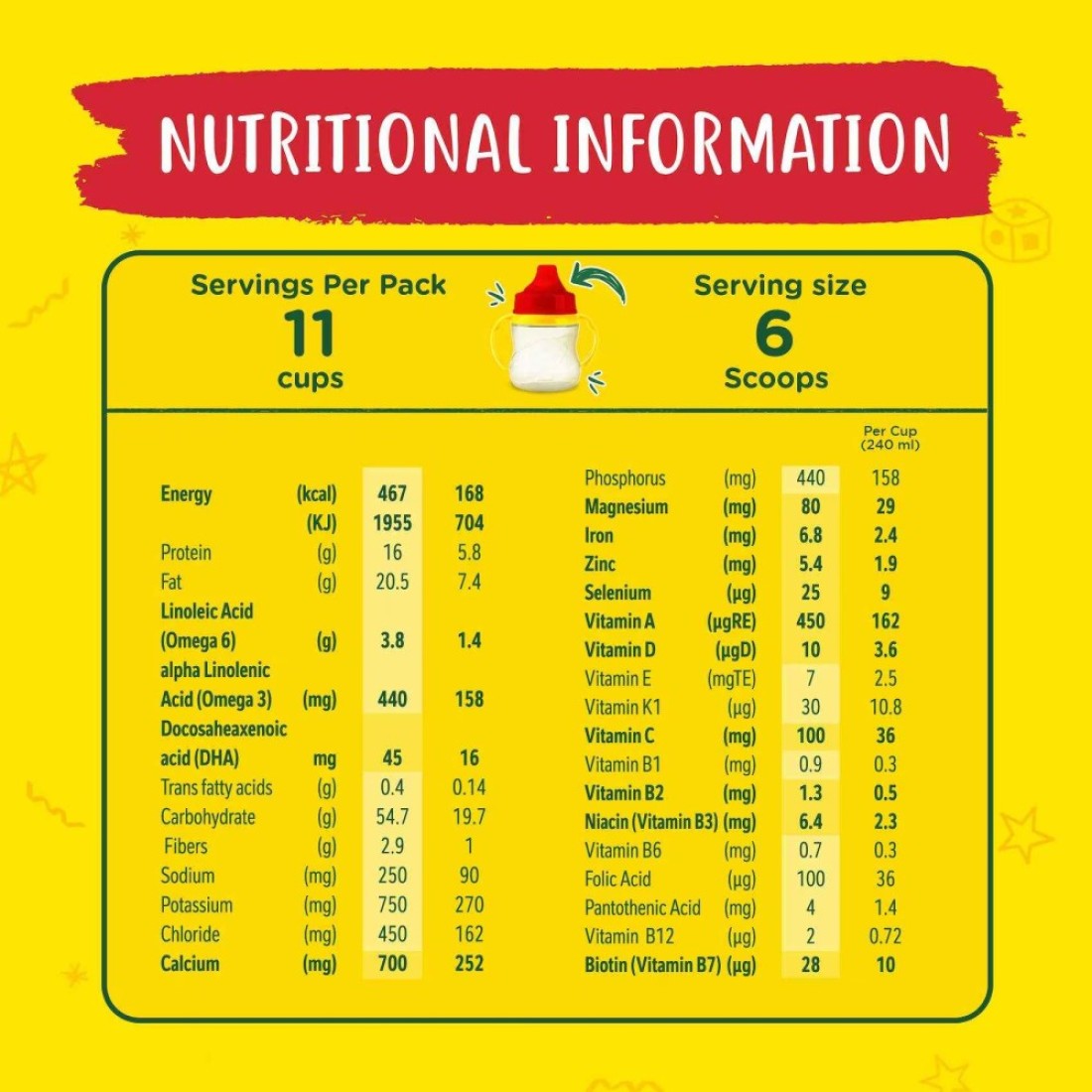 Nestle Nido 1+ Growing Up Formula Milk,1-3 Years, 400g