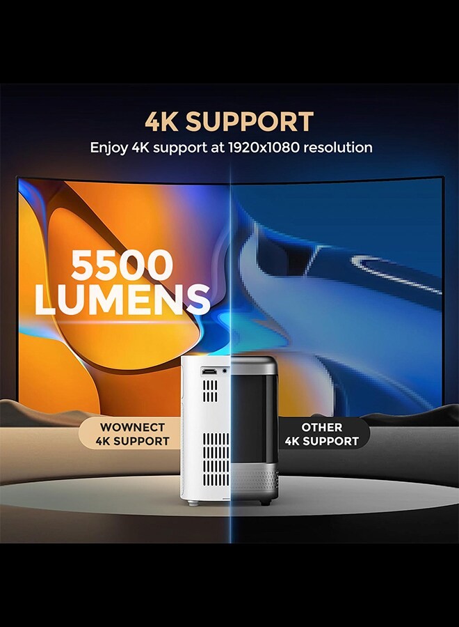 Wownect - Smart Mini Android Projector 5500 Lumens with 150&quot; Display Built-in Dual Hi-Fi Speakers Supported 1080P (60FPS) Portable Projector 4K