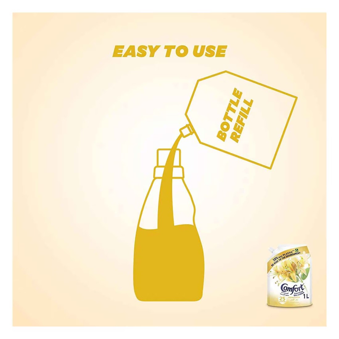 Comfort Honeysuckle Concentrated Fabric Conditioner White 1L