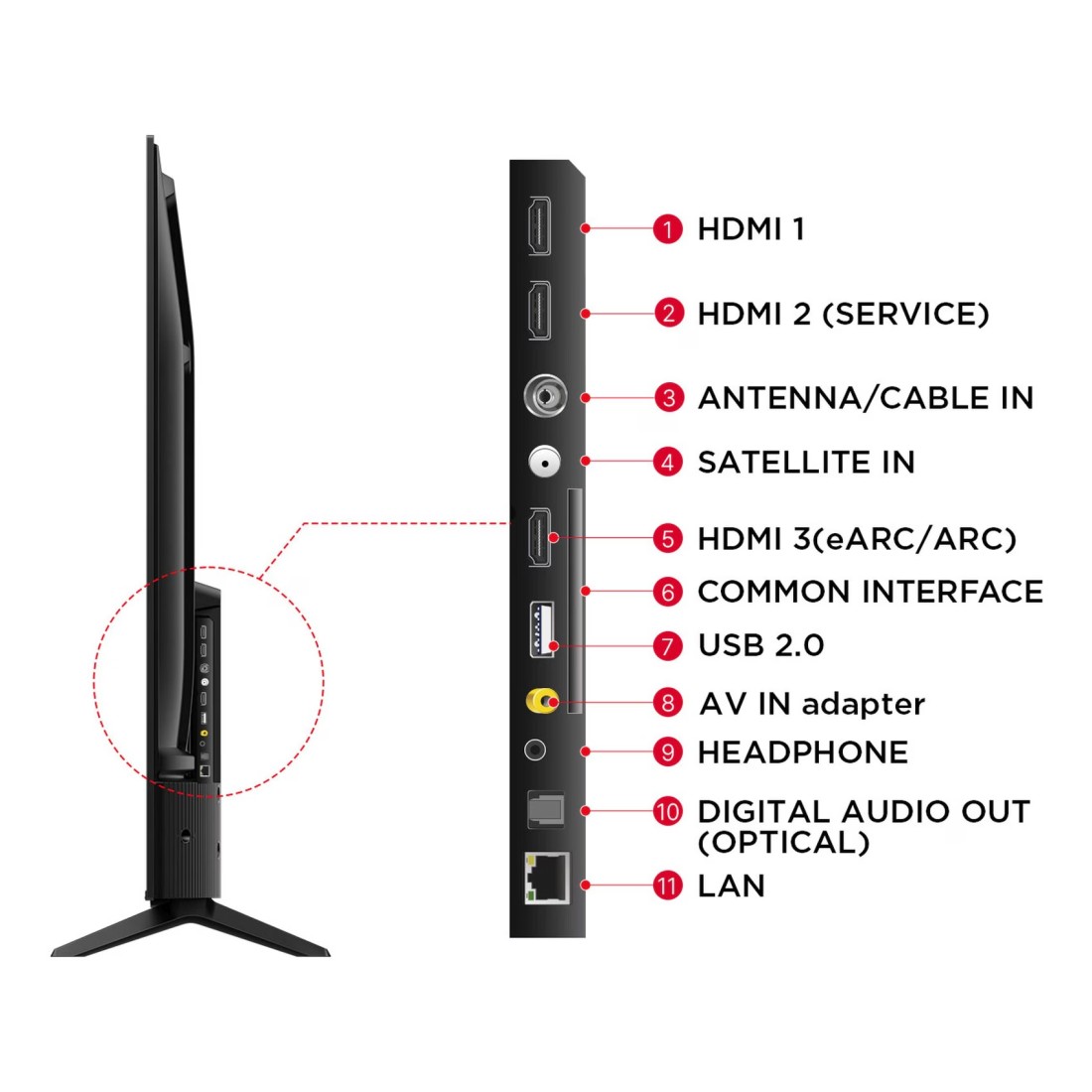 TCL 65-Inch UHD Smart LED Google TV 65P61B Black