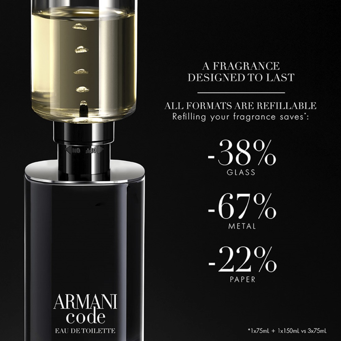 Giorgio Armani Armani Code For Men - 125ml - Eau de Toilette