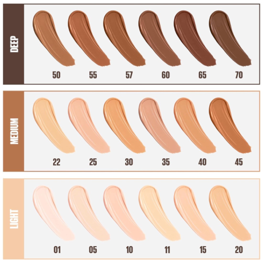 Maybelline Fit Me Concealer