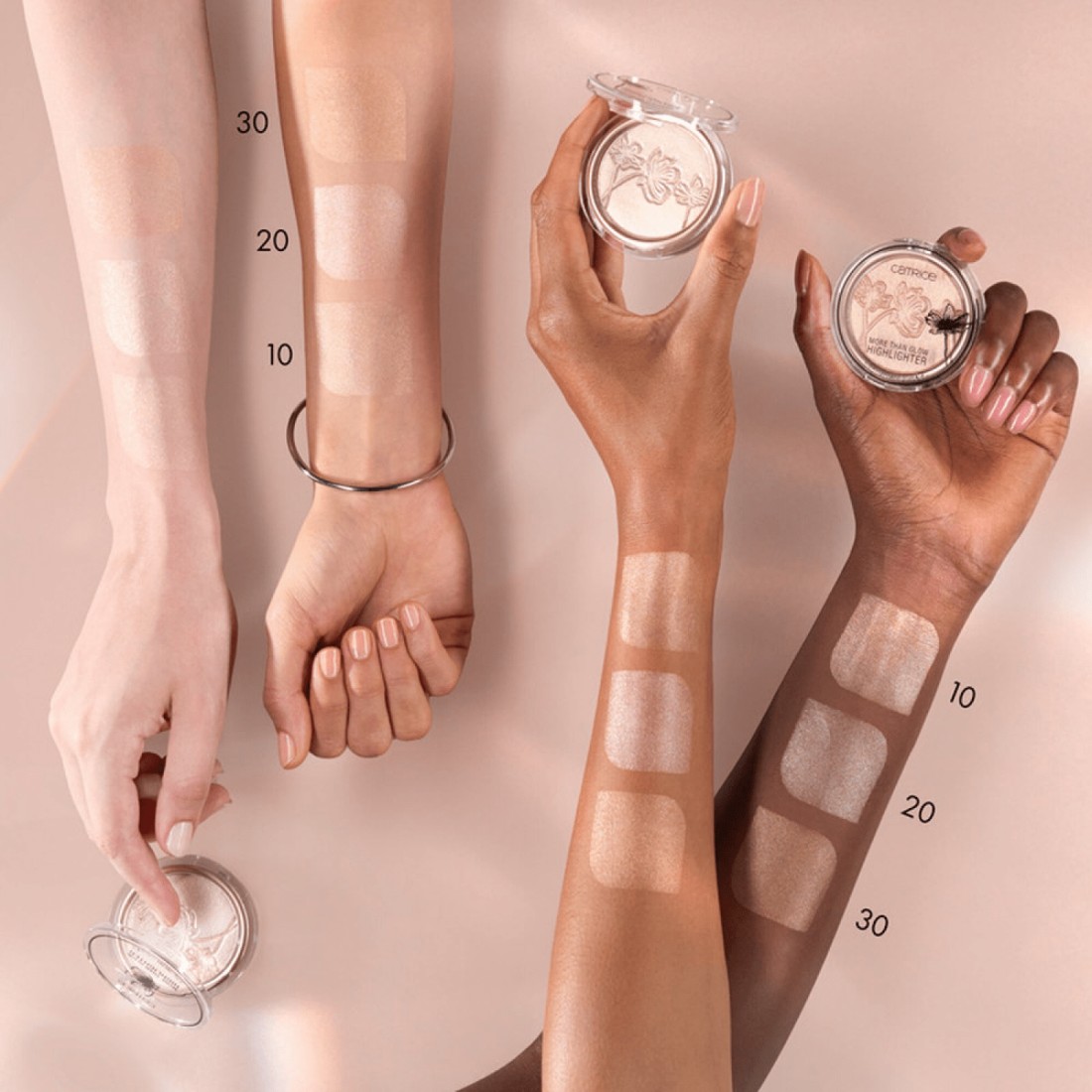 Catrice More Than Glow Highlighter