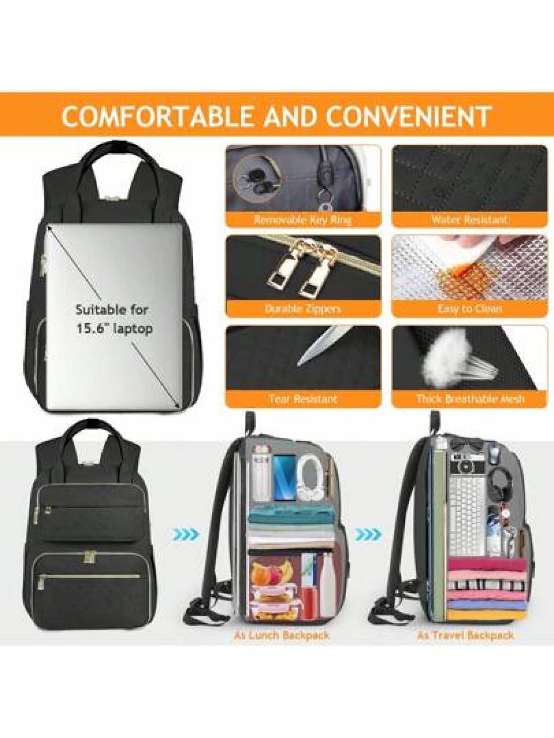 NEWHEY Lunch Backpack For WMen 15 6 In Laptop Backpack With Insulated Bag Waterproof Travel Backpack Flight Approved With USB Charging Port For Work School Picnic Backpack For Travel
