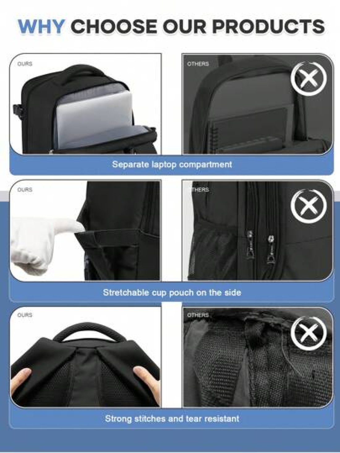 Large Travel Backpack Business Laptop Backpack Cabin Bag 40x20x25 Carry On Backpack Airline Approved Water Proof Backpack Multi Functional Independent Shoe Warehouse Dry Wet Separation Layer Travel Ba