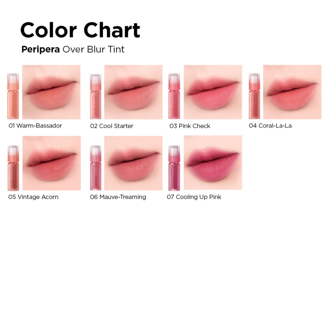 Peripera Over Blur Lip Tint
