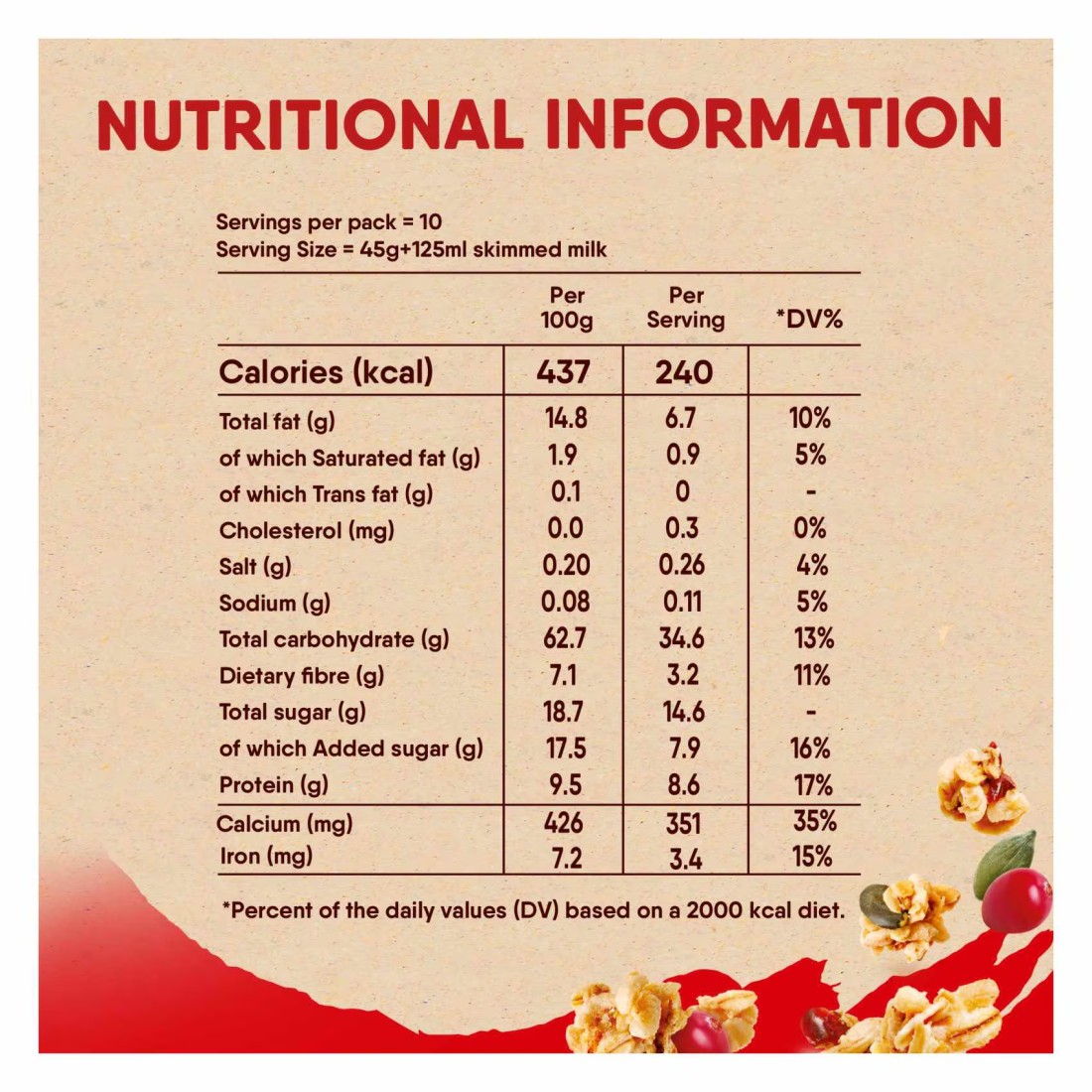 Nestle Fitness Cranberry and Seeds Granola, 450g Pack of 2