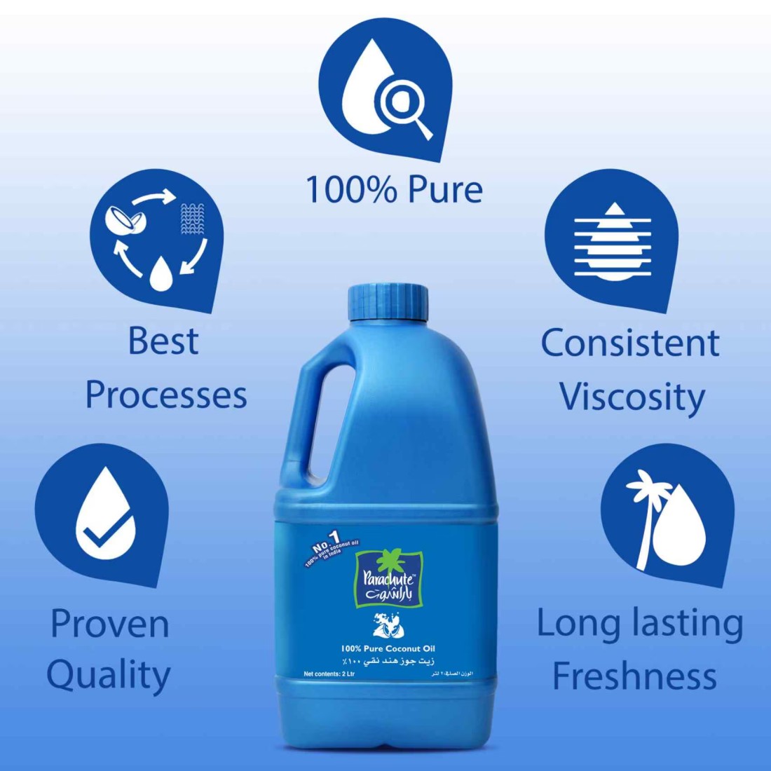 Parachute Pure Coconut Oil, 1.975L