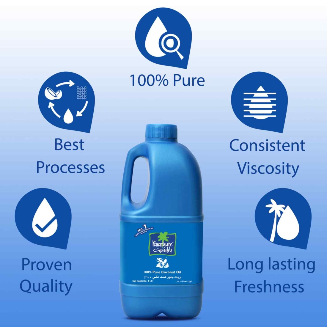 Parachute Pure Coconut Oil, 975ml
