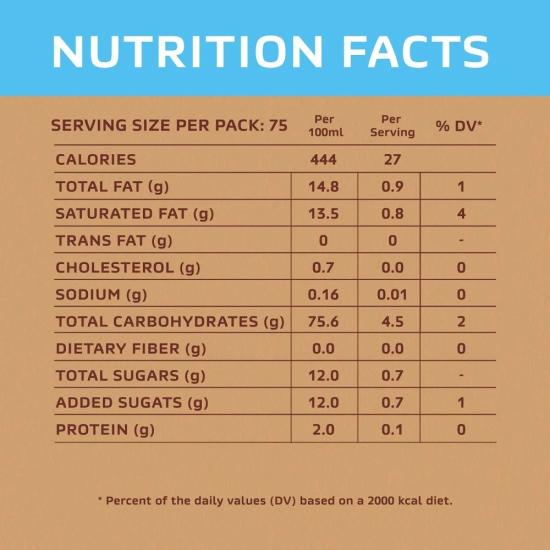 Nestle Coffee Mate Light Non Dairy Coffee Creamer, 450g