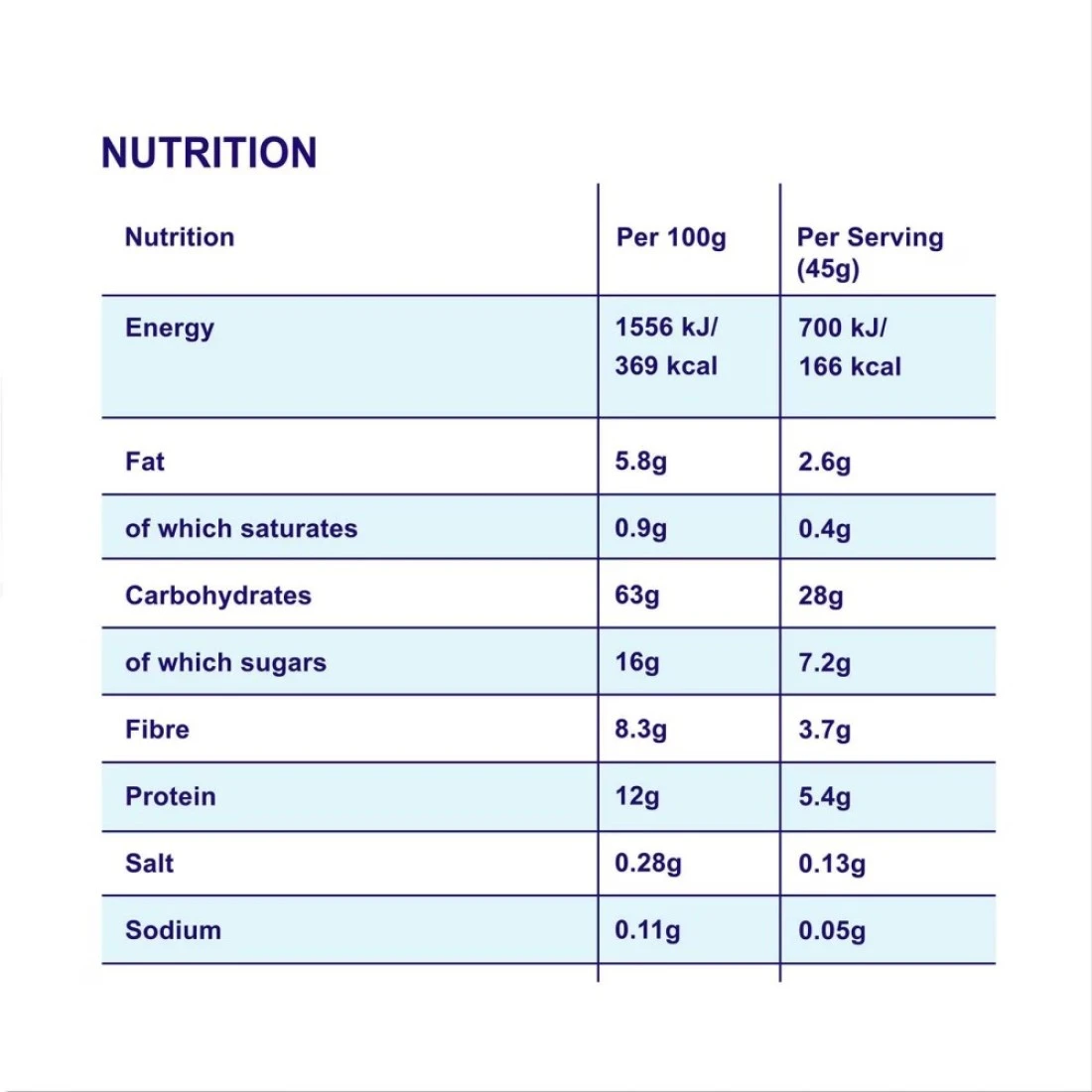 Alpen Sugar Free Swiss Style Muesli, 560g