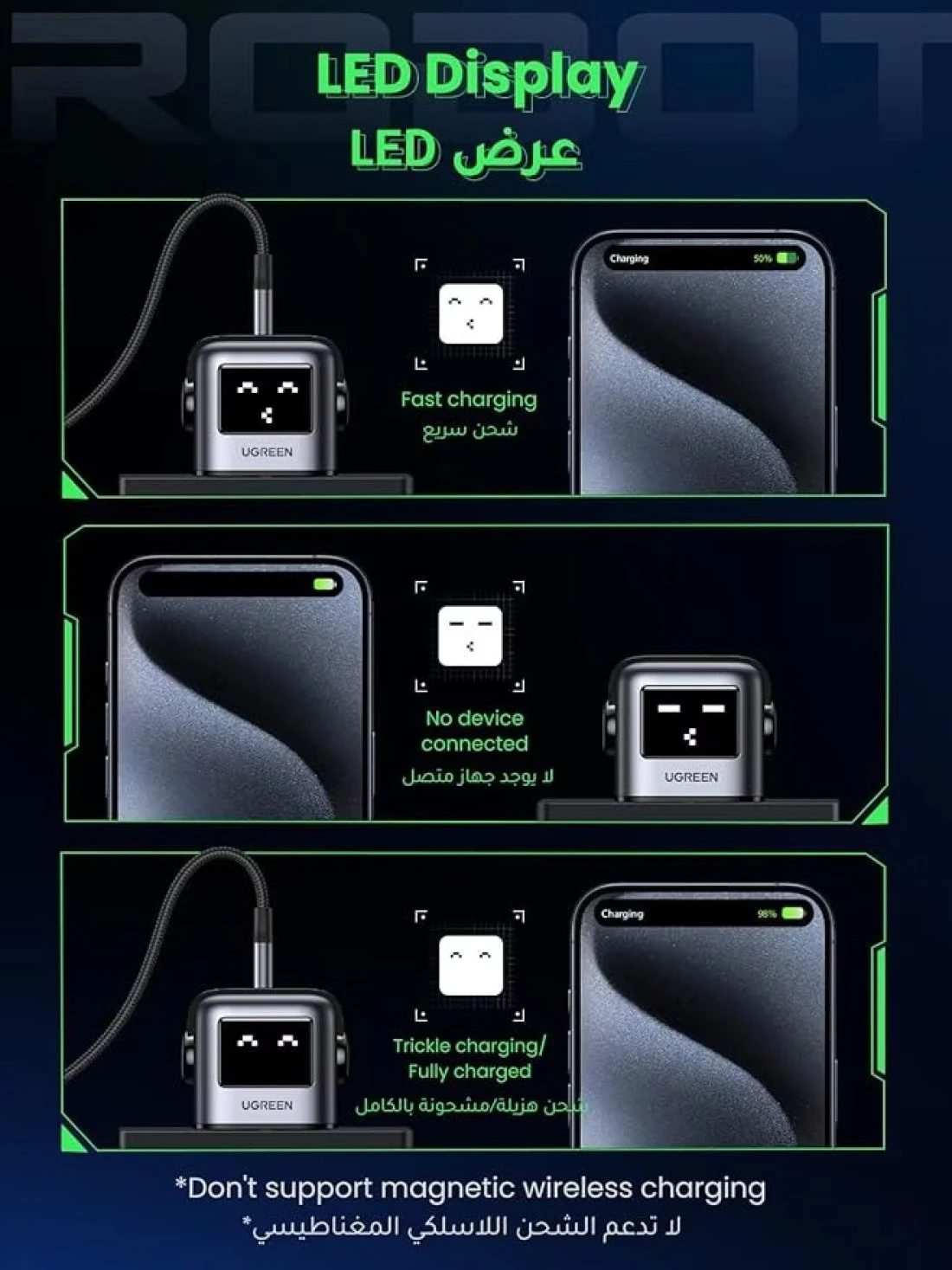 UGREEN RG 65W USB C Charger 3Type C Power Adapter for MacBook/HP/Dell/Lenovo, iPhone 15 Pro Max, Galaxy S24 Ultra, Steam Deck-Black