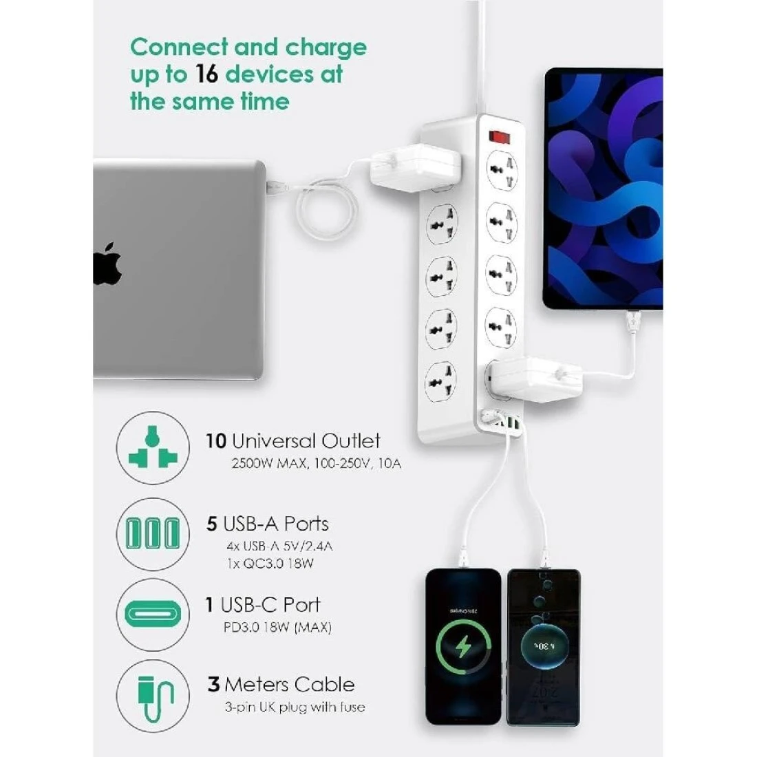 10 Way Power Extension Cord Surge Protector Strip Heavy Duty Universal Electrical Socket 5x USB-A 1x USB-C PD 30W