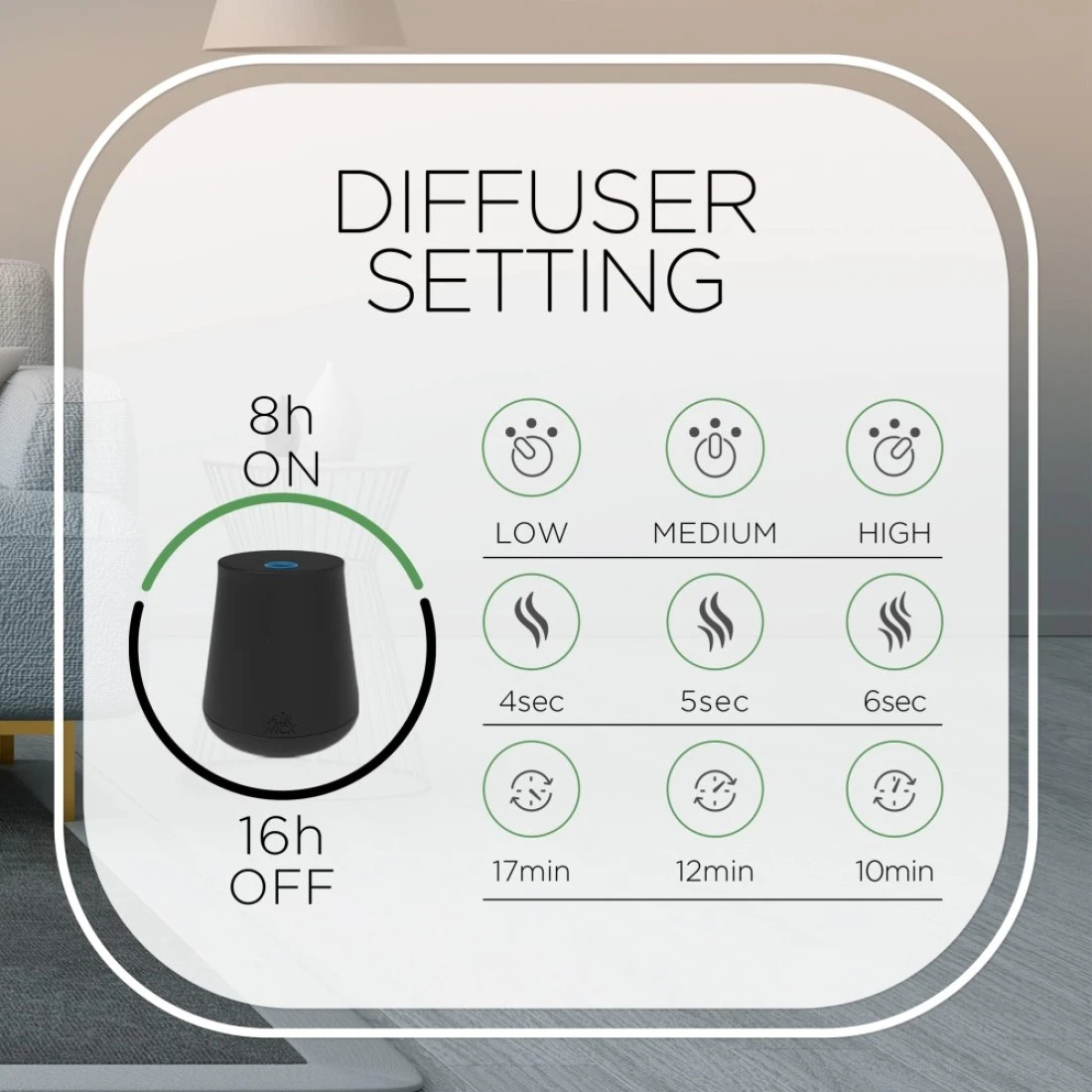 Air Wick Essential Mist Starter Kit Diffuser 1 Refill Lavender and Almond Blossom Air Freshener Essential Oils