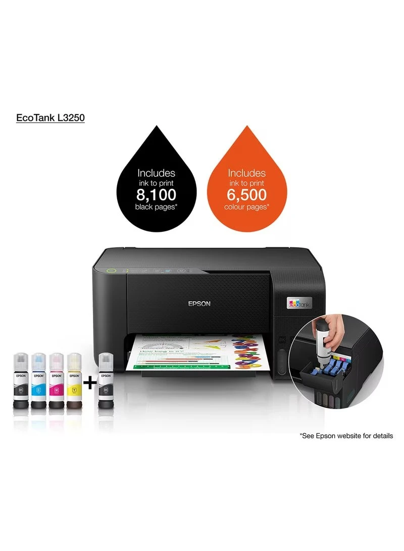 EPSON Ecotank L3250 Home Ink Tank 3-In-1 Colour Printer With Wifi And Smartpanel App Connectivity Black
