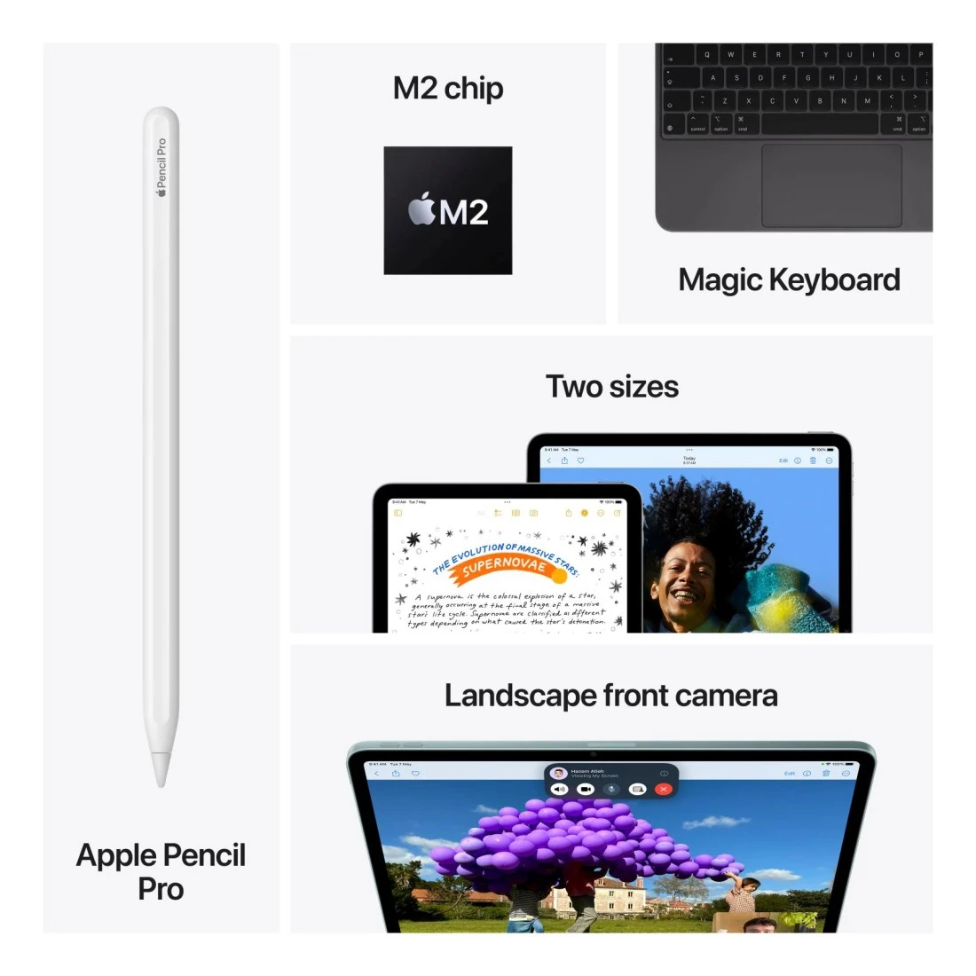 أبل آيباد إير تابلت، سعة 128 غيغابايت، رمادي فلكي، كاميرا 12 ميغابكسل، شاشة مقاس 11 بوصة، شاشة عرض متعددة اللمس، واي فاي